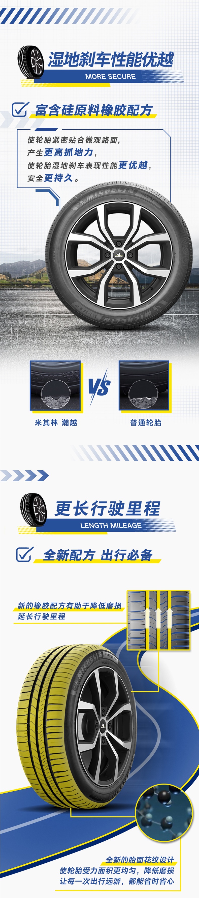 Michelin Tires 205/55R16 91V Tl Energy Tour Mi Han Yue Genuine Package Installation