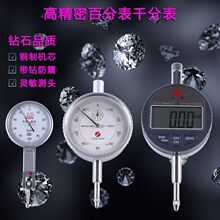 ���֎�荷����@�ܗU�ٷֱ��^ǧ�ֱ�ָʾ�����Ա�����������0-10