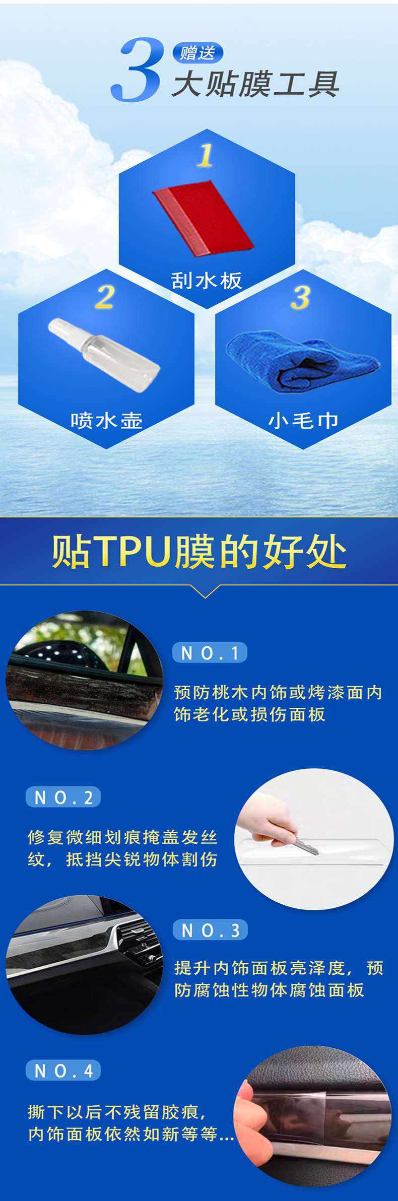 Suitable for Mazda Cx9Cx8 Central Control Film, Instrument Navigation Screen Film, Interior Protective Film Modification