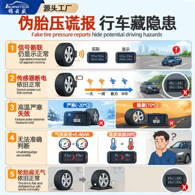U car charging TPMS – Tire pressure monitoring system