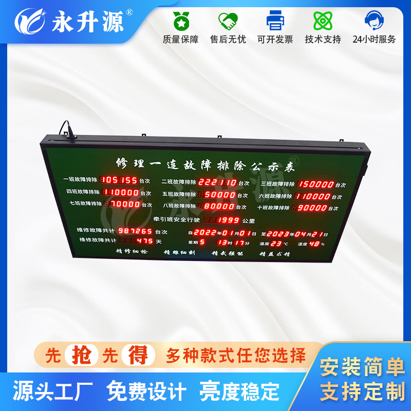 �Ű���ӿ�����ʾ��ά�޹����ų�����led����ʪ����ʾ������