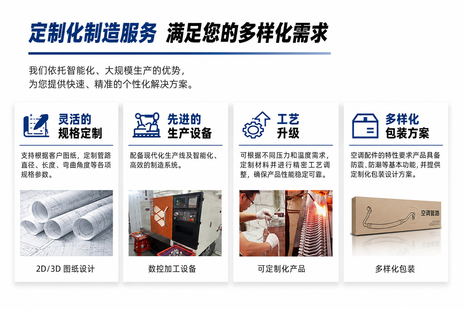 HA2HE-8108330A is suitable for the air conditioning pipes and air conditioning components of the BYD Qin PLUS DMi car