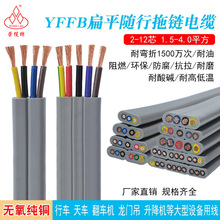 ܇ƽ|YFFB 2-12о1.5/4ƽ늄TsTSо⾀