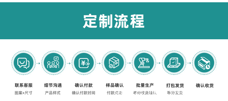 详情页第二版_07