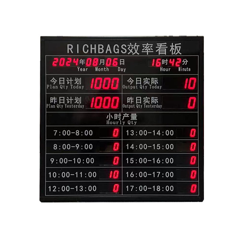 生产管理系统RJ45电子看板modbus串口PLC通讯LED数码管显示屏485