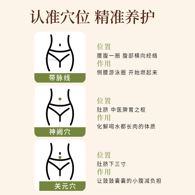 云南本草燃燃炫腹草本贴腹部穴位贴懒人艾草肚脐贴轻姿贴厂家|undefined