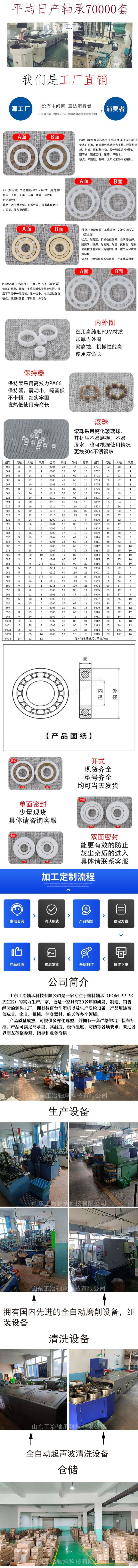 塑料轴承详情页带水印