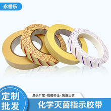 �S��ֱ�N����ָʾ�z�����x��ָʾ�z�� �h������o���t���z��