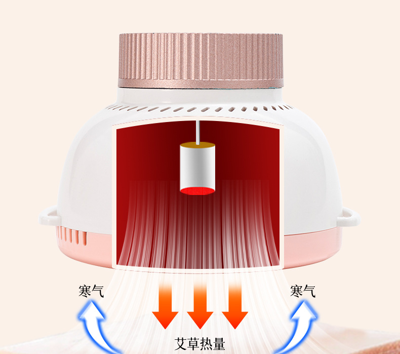 Wufang Multi-Function Moxibustion Box Portable Ai Jiu Moxa Burner for Home Full Body Warming with 2 Rose Essential Oil Bottles quality and texture