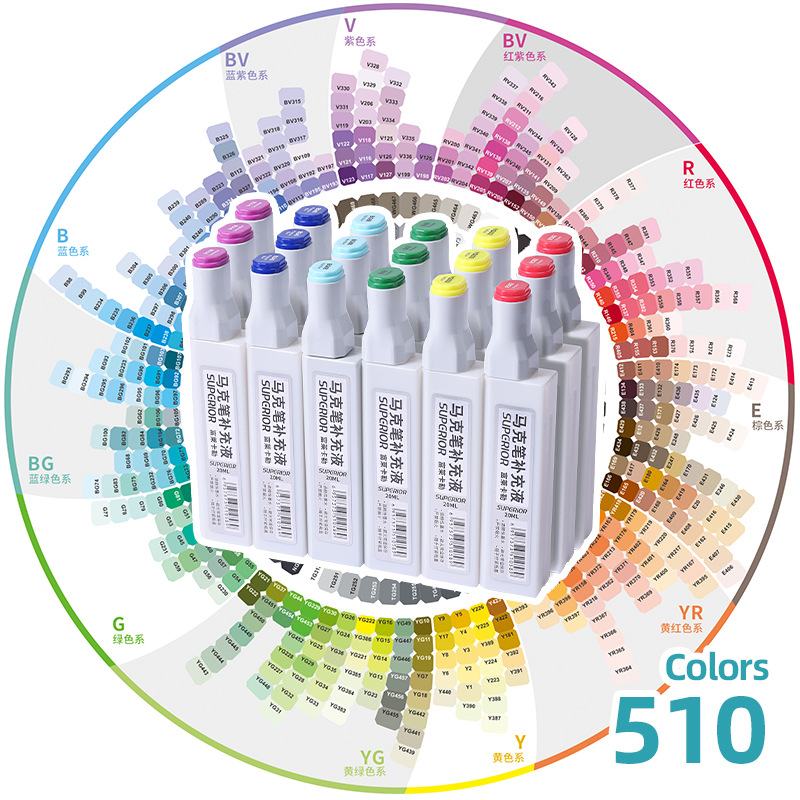 Xiupu fulai carle marcador de tinta suplemento líquido primera generación segunda generación tercera generación cuarta generación aceitoso alcohólico aditivo líquido