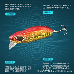 ·���D��ˮ�������Z���D�hͶ�u�LС�����|�~�N����~��ˮ����~�D