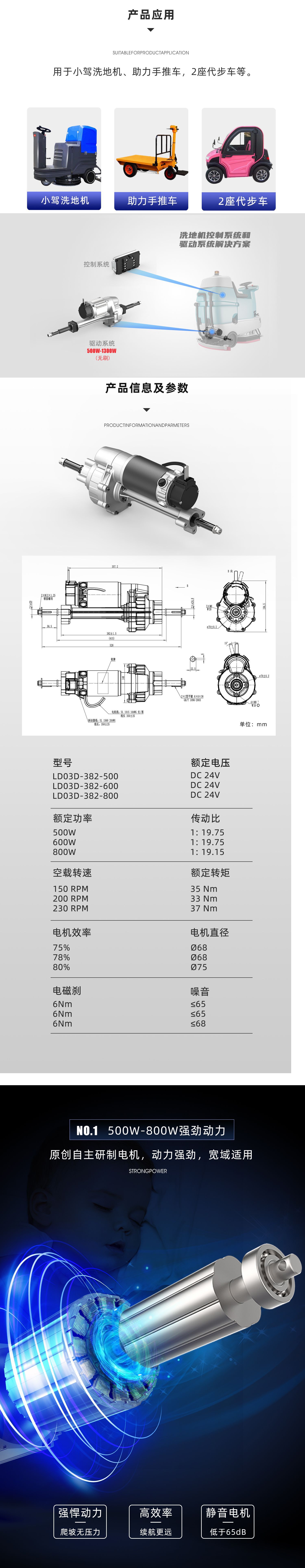 LD03D-清洗机.jpg