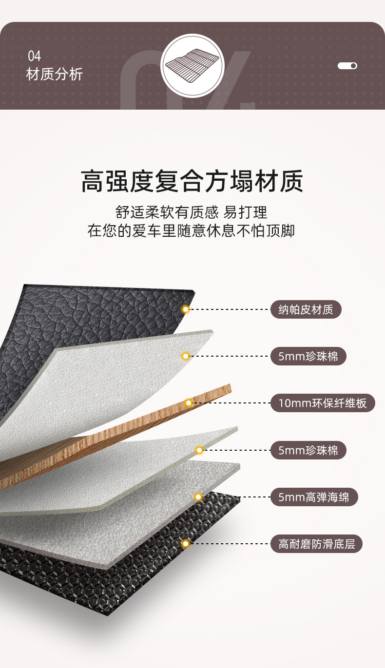 Car Travel Bed, Thickened Portable Non-Inflatable Car Suv Rear Seat Sleeping Pad, Folding Bed, Car Back Seat Mattress