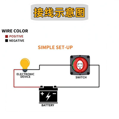 Power-Off Switch, Power supply, ignition system accessories
