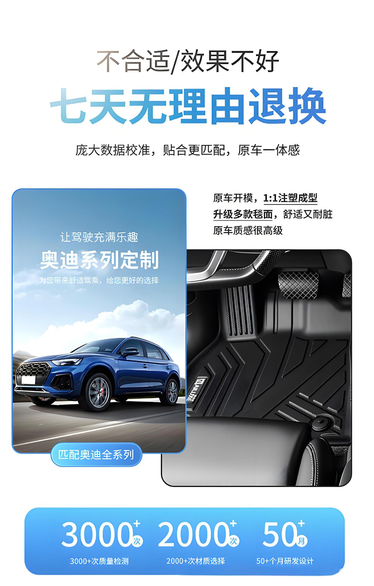 Car Floor Mats Suitable for Audi A6L Fully Surrounded Environmentally Friendly Waterproof and Wear-Resistant Special Car Tpe Car Floor Mats