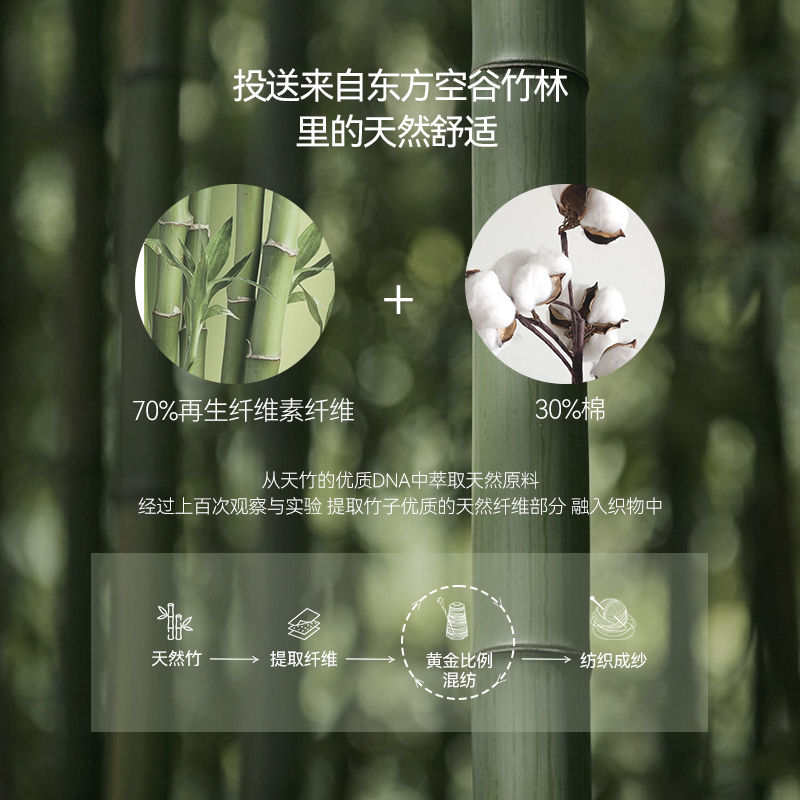 贝安悦A类抗菌50支竹棉纱布婴儿分腿睡袋宝宝睡衣可拆袖爬服四季|undefined
