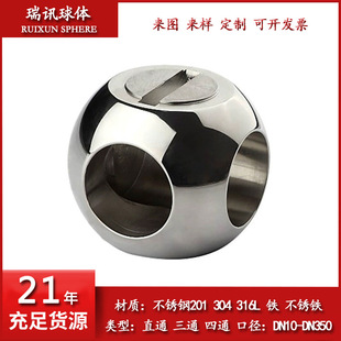 �L�ڹ���ƫ�����w ֱͨ���w��ͨ���w�̶����w Ԕ���M�ꆖԃ