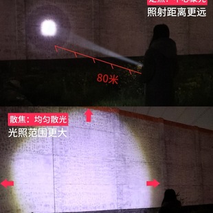 led�������Ͳusb��������y��������С�����h����⃺ͯ���Ͳ