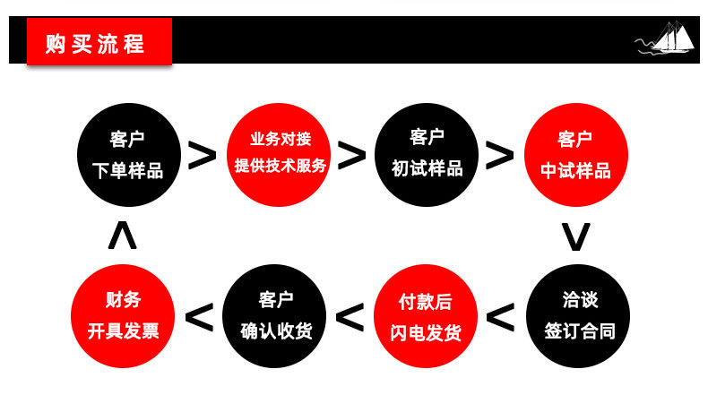 阿里详情页模板_06.jpg
