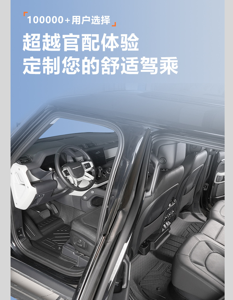 Suitable for 20-26 Models of Land Rover Defender 110/90, Full-Coverage Interior Decorative Floor Mats with Threshold Protection, Tpe Car Floor Mats
