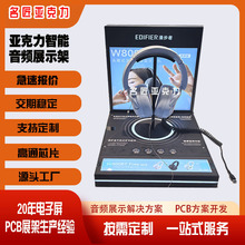 �|ݸ���ځ������߶��������l�l���{���B��ԇ չʾ�ܶ���Դ�^���S