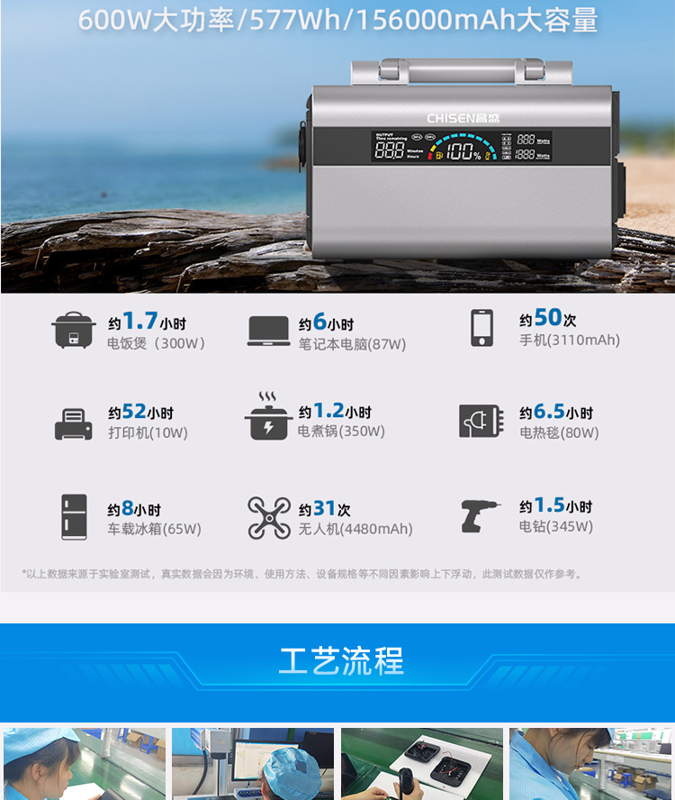 昌盛电池-户外电源-户外应急电源-便携式储能电源-光伏储能-