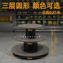 ؛չʾЍųĸľ߻yƷYƷ^ˮ̨ЬƼt