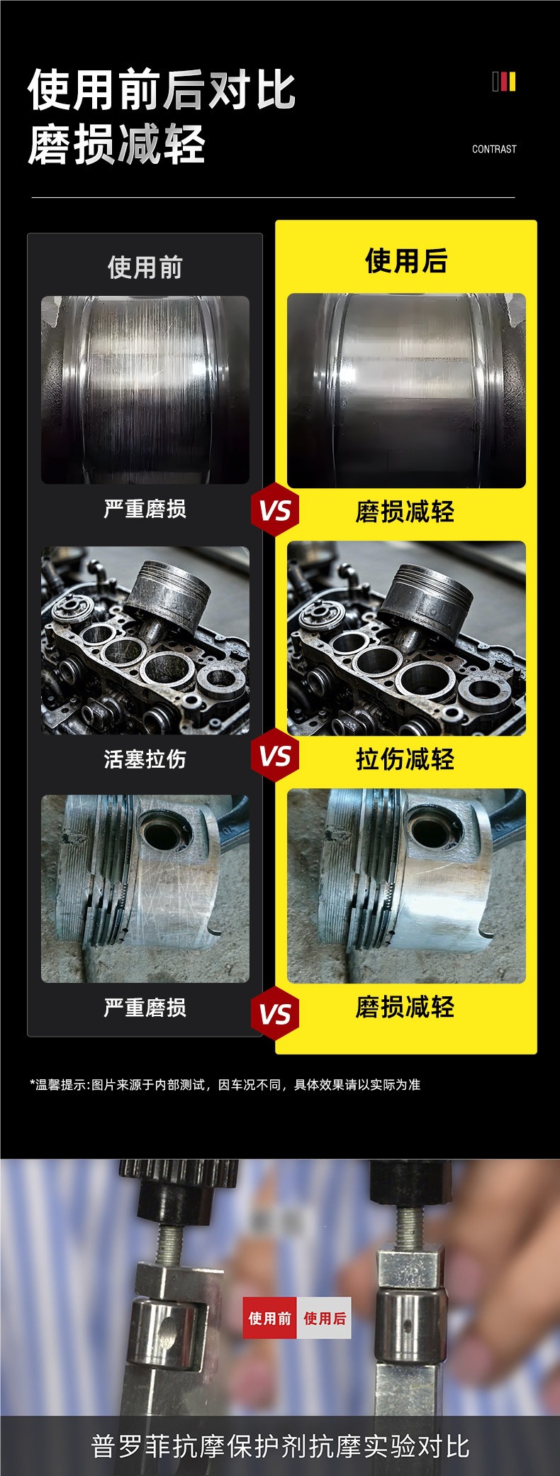 German Profi Anti-Wear Oil Additive Nano Anti-Wear Protective Agent Engine Noise Reduction Powerful Repair Agent
