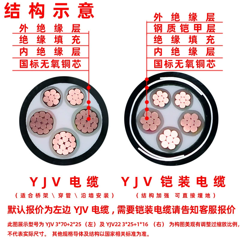 起帆 Национальный стандарт чистая медная жилка YJV2 3 4 5 жил 10 16 25 50 70 95 квадрат уличный силовой кабель
