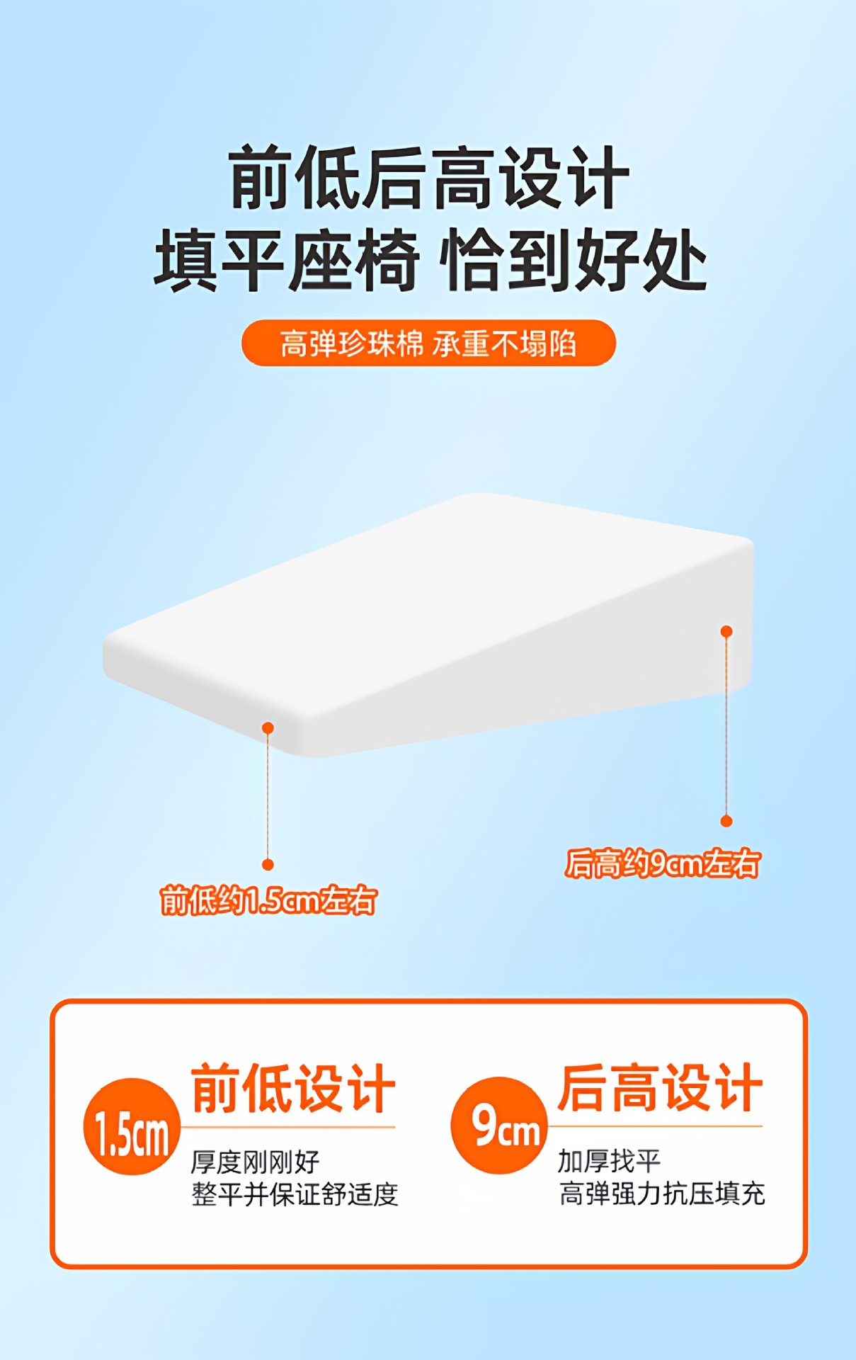 Car Seat Leveling Pad, Thickened and Height-Increasing, for Leveling the Rear Seats of Cars, Suitable for Both Sedans and Suvs, Regardless of Vehicle Model