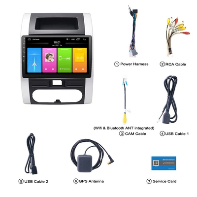 GPS navigator, DVD Navigation