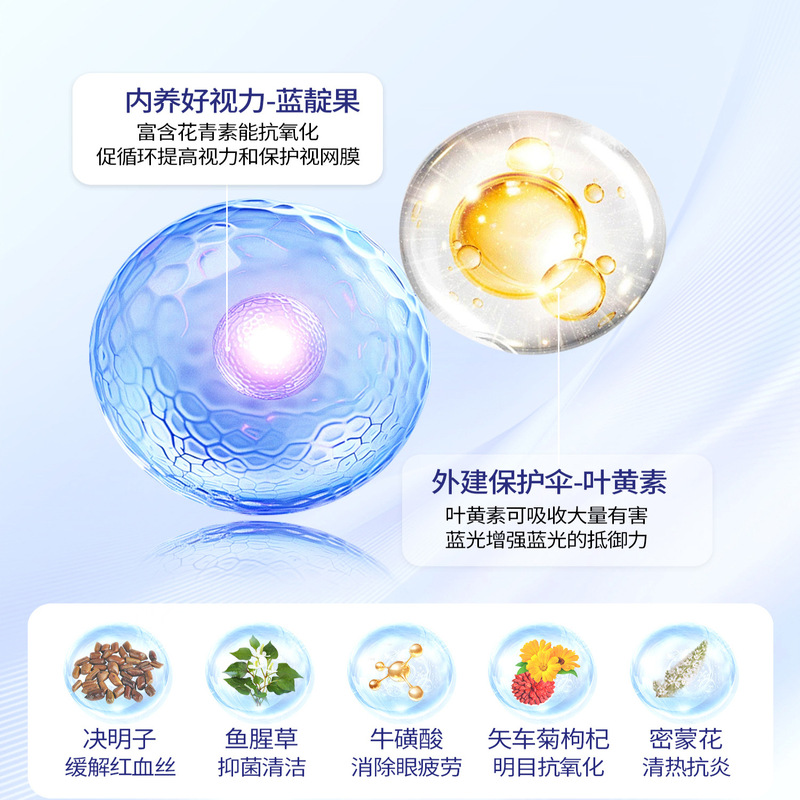 北京同仁堂蓝莓叶黄素滴眼护眼液视力下降缓解疲劳模糊近视干涩|undefined
