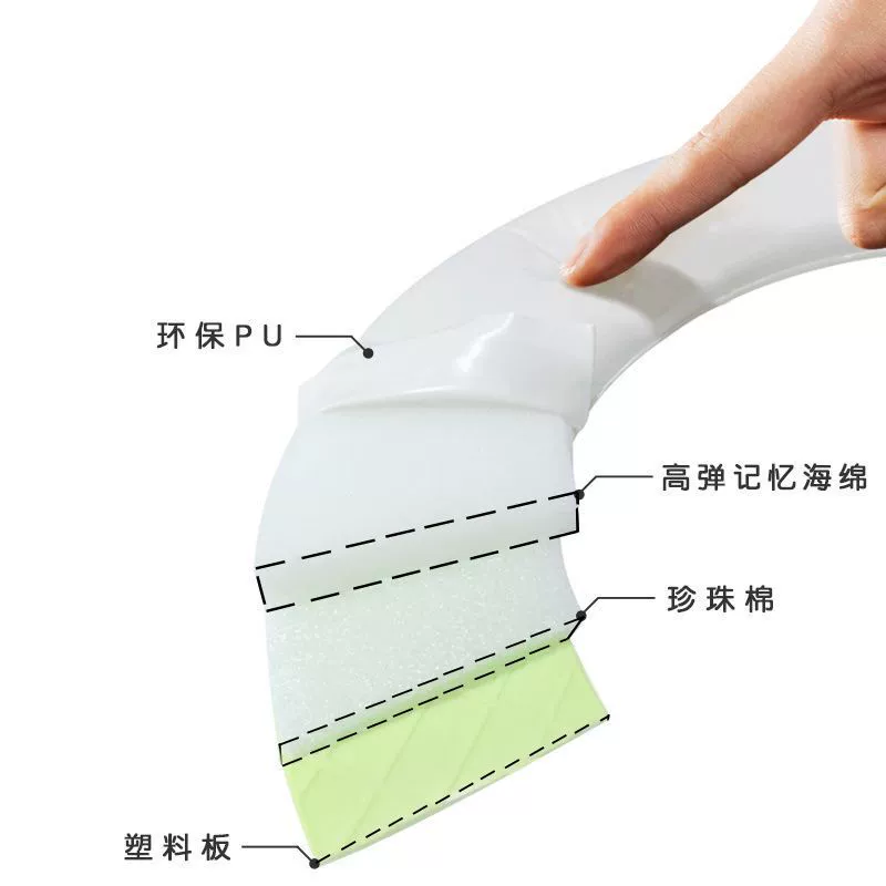Children's plastic toilet