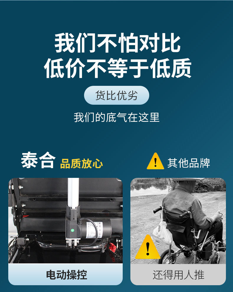 Taihe Titan Electric Mobility Scooter for the Elderly, Four-Wheel Off-Road Mobility Vehicle, Long-Range Lithium Battery Four-Wheeler