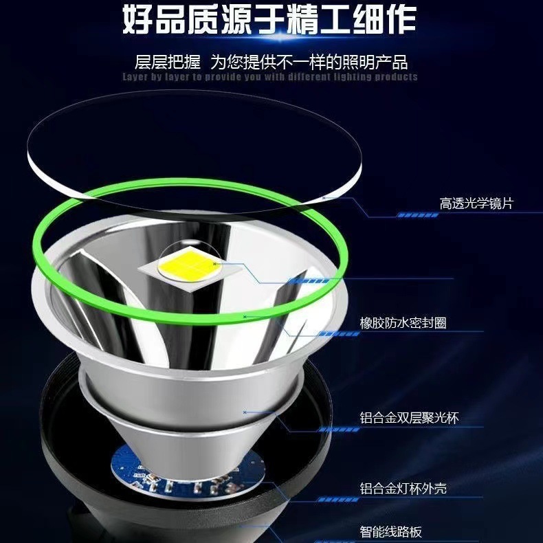 Nueva alta potencia P70 faro fuerte luz Super brillante noche al aire libre pesca reflector cabeza-montado USB recargable lámpara de minero al por mayor