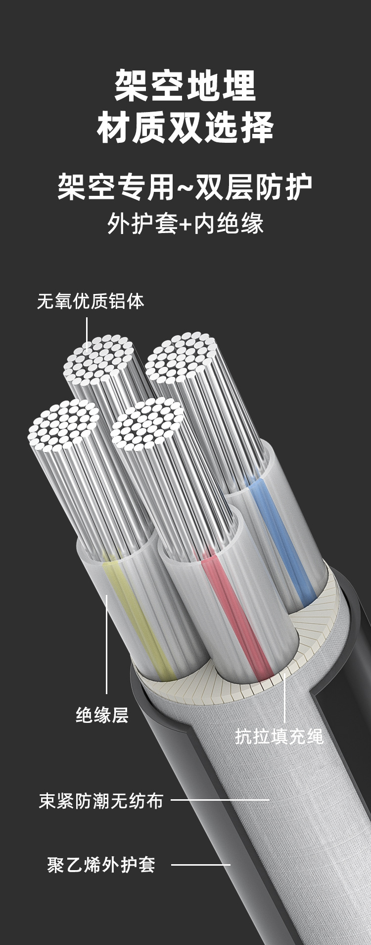 铝芯电缆4_07.jpg