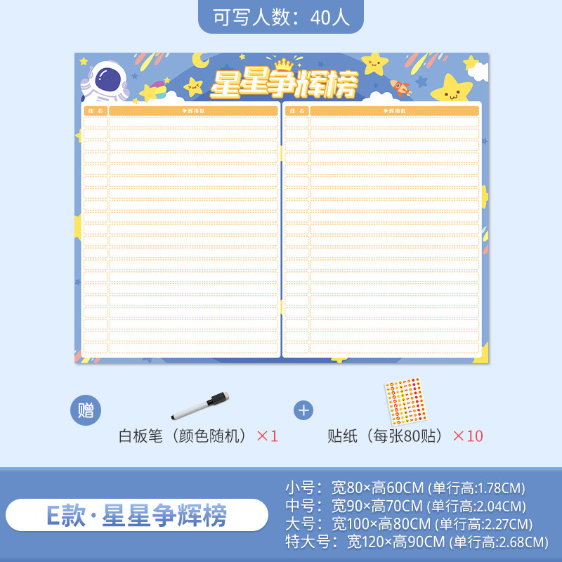 Escuela primaria, me persigues, tabla de puntos, jardín de infantes, lista de premios de cártamo, decoración del aula.