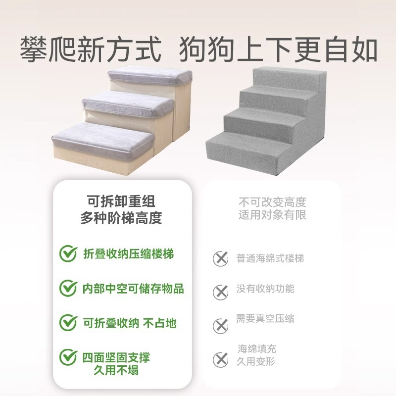 Estilo coreano fresco mascota plegable de almacenamiento de tres capas escaleras perro antideslizante sofá escalera escalada cama paso suministros