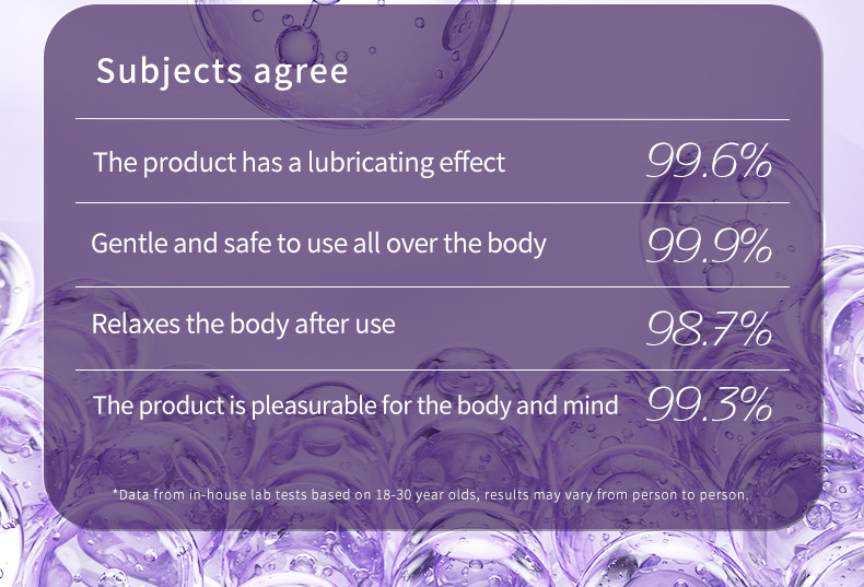 Lavendel massage olie hydraterend voor de huid_voghion.com