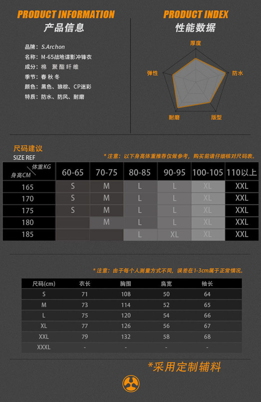 微信图片_20221017162101