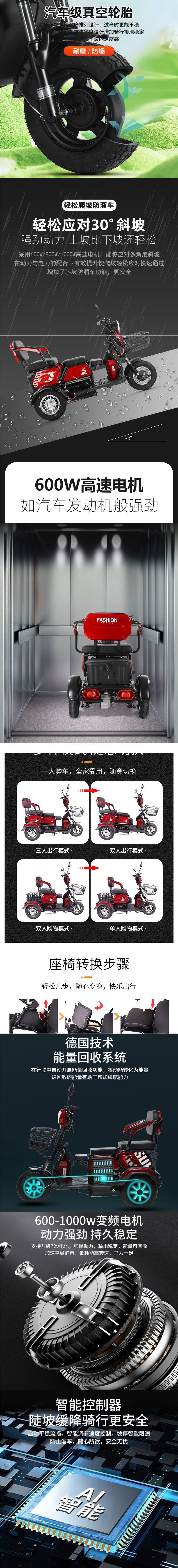Electric Tricycle Mobility Scooter for Elderly
