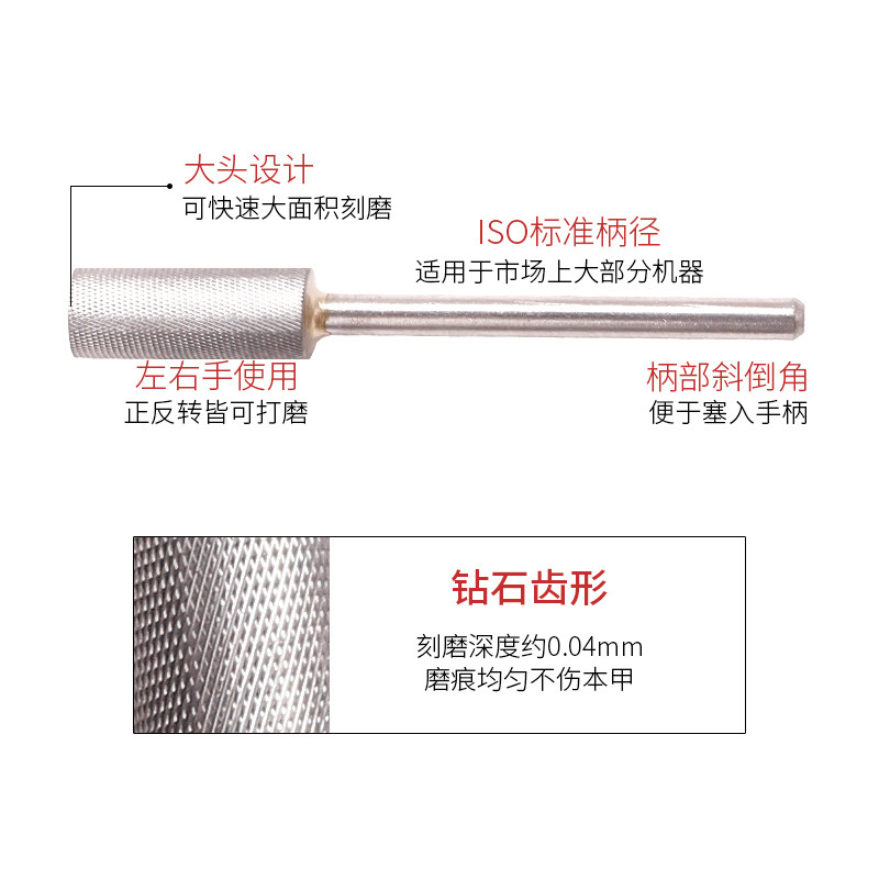 El molino cilíndrico 02