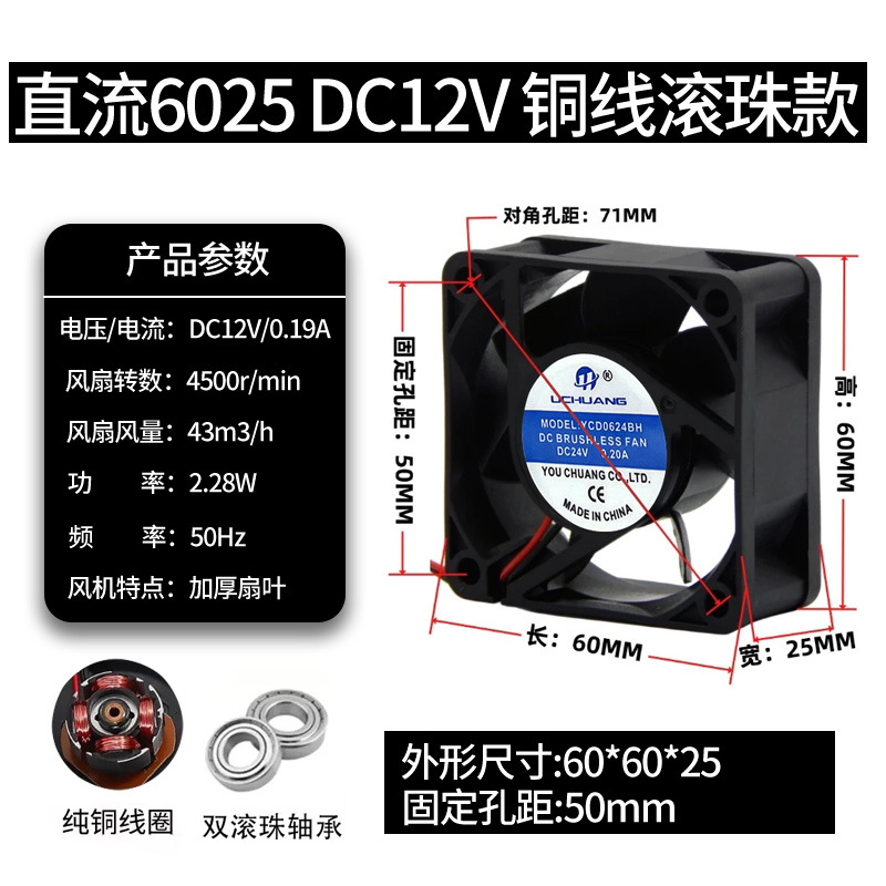 ventilador de flujo axial pequeño ventilador de ventilación image 16