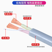 ˷ˮţ늾2оܛ1.5 2.5 4ƽ|o׾Դ
