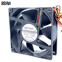 12038���� 12V ˫����PWM���� ����CPU���� һ����ն˻�ɢ�ȷ���