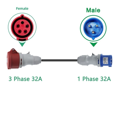 EV şarj adapterləri, Cross-Border Export Supply of Electric - three-phase-32a-seat-single-phase-16a-head