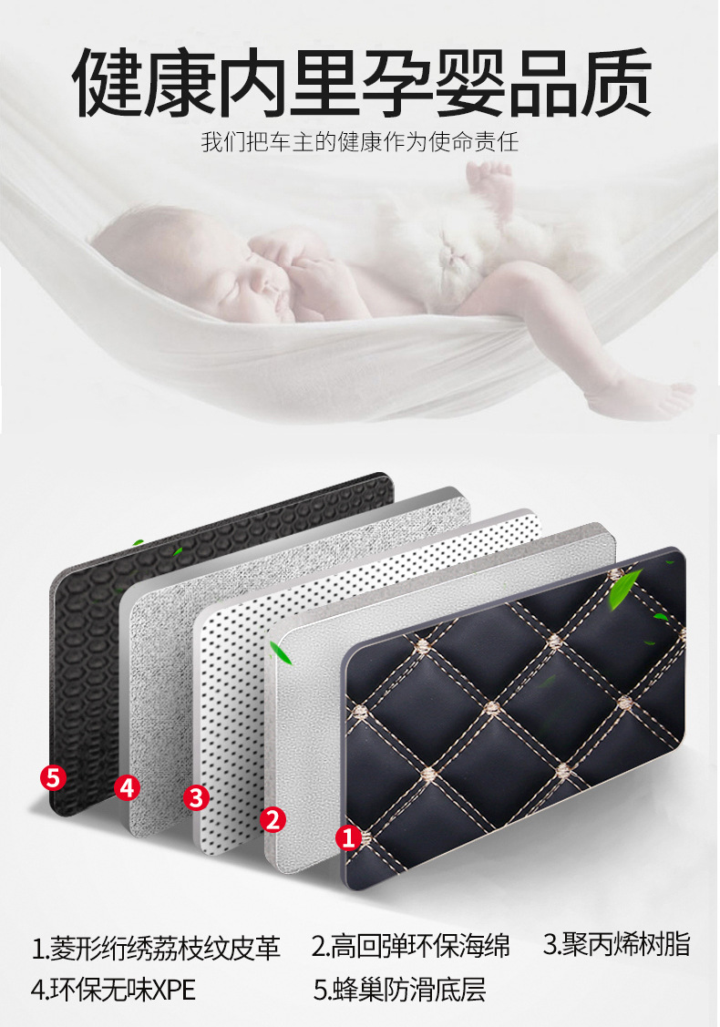Suitable for 25 Geely Boyue L Fourth Generation Trunk Mats, Fully Surrounded by Atlas Car Interior Supplies Trunk Mats