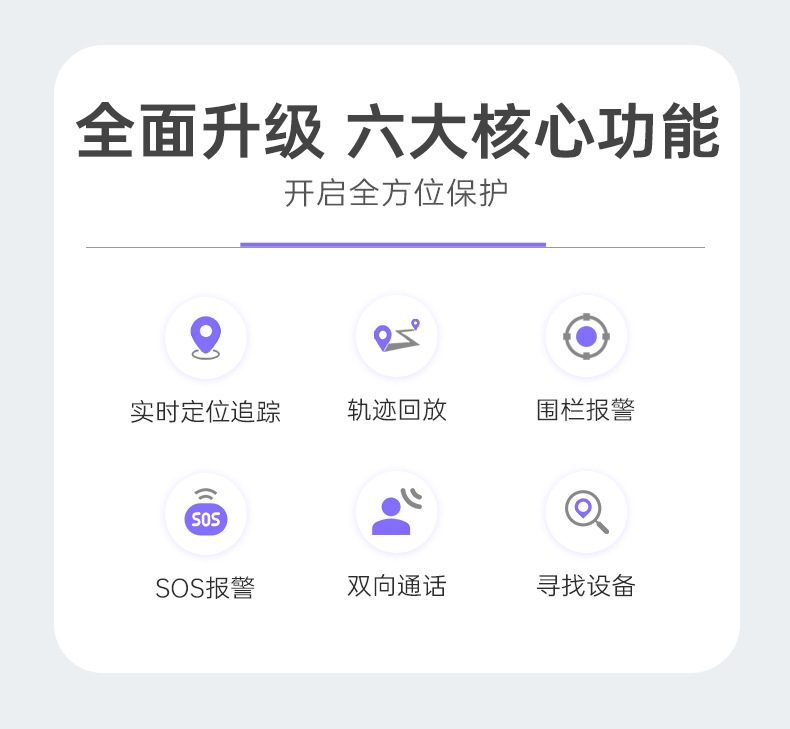 全球智能定位器物品防丢器老人儿童防走失 小型迷你高续航神器