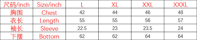 尺寸表