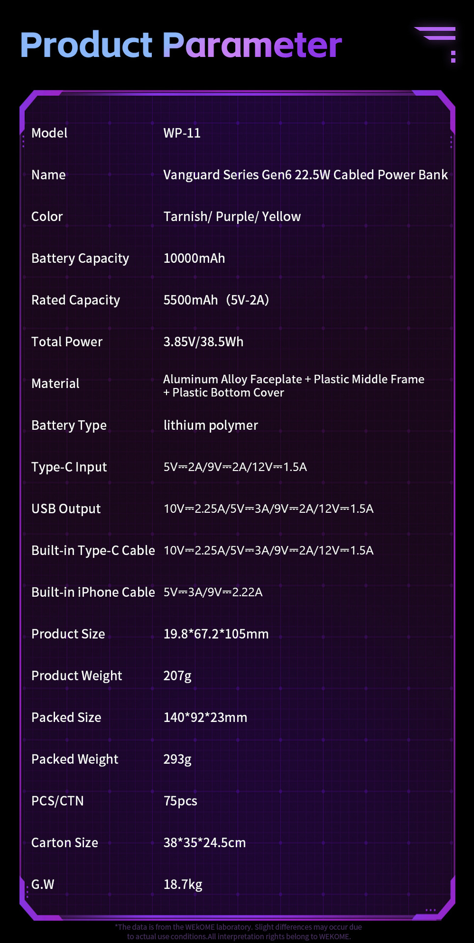 WEKOME磁吸15W快充10000毫安充电宝magsafe透明朋克自带线充电宝详情20
